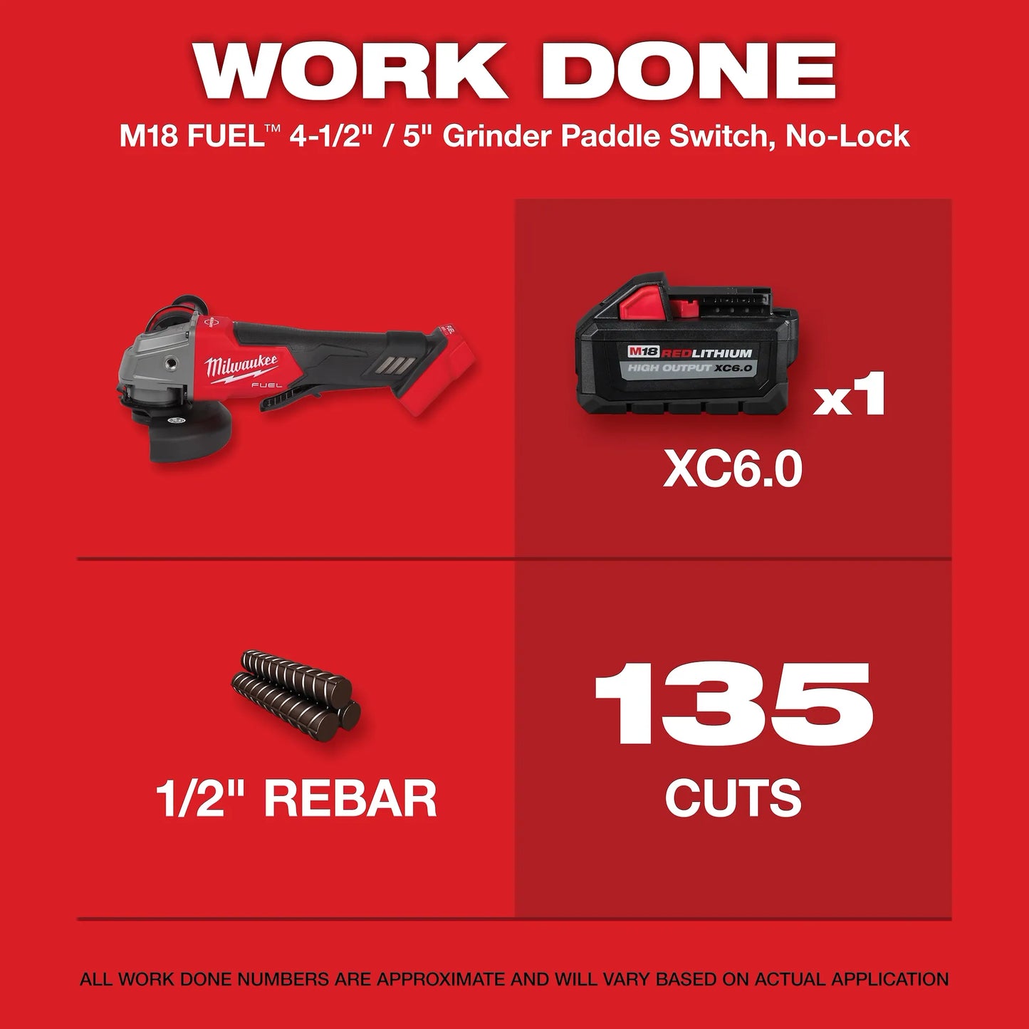 Milwaukee M18 FUEL™ 4-1/2" / 5" Braking Grinder Paddle Switch, No-Lock