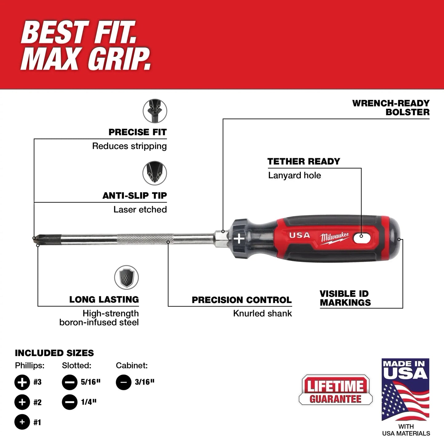 Milwaukee Cushion Grip Screwdriver Set (USA)