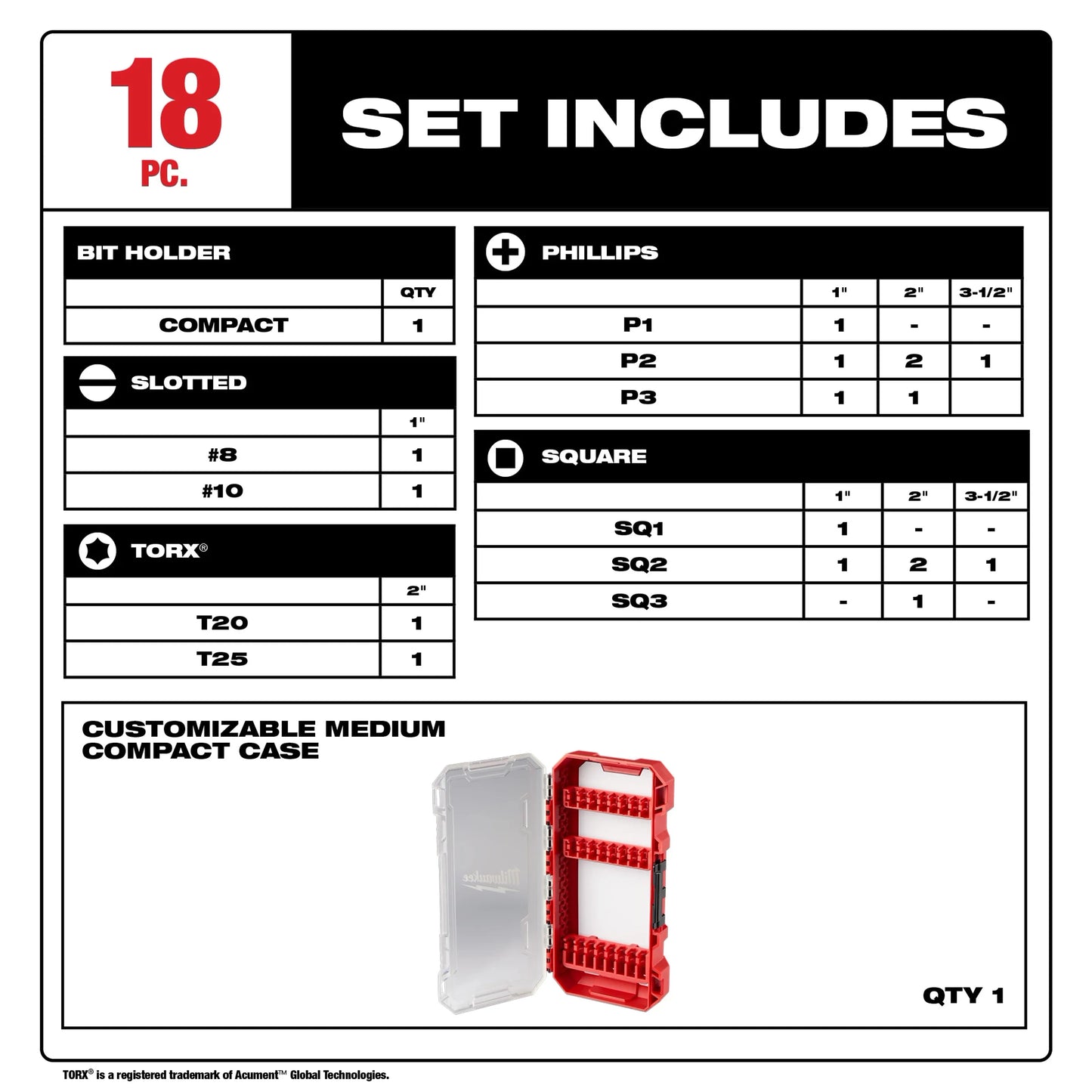 Milwaukee 18PC SHOCKWAVE™ Impact Duty Driver Bit Set