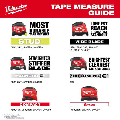 Milwaukee Magnetic Tape Measure (16FT)