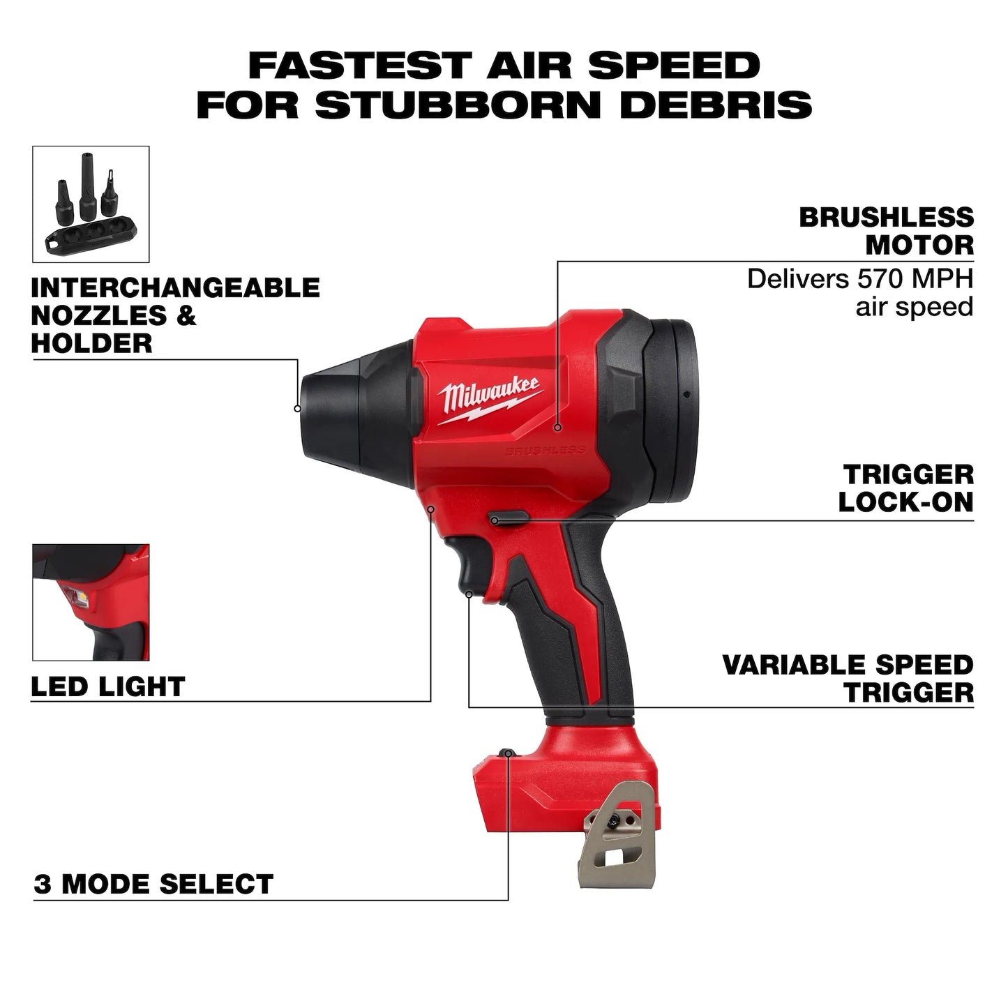 Milwaukee M18™ Brushless Precision Blower