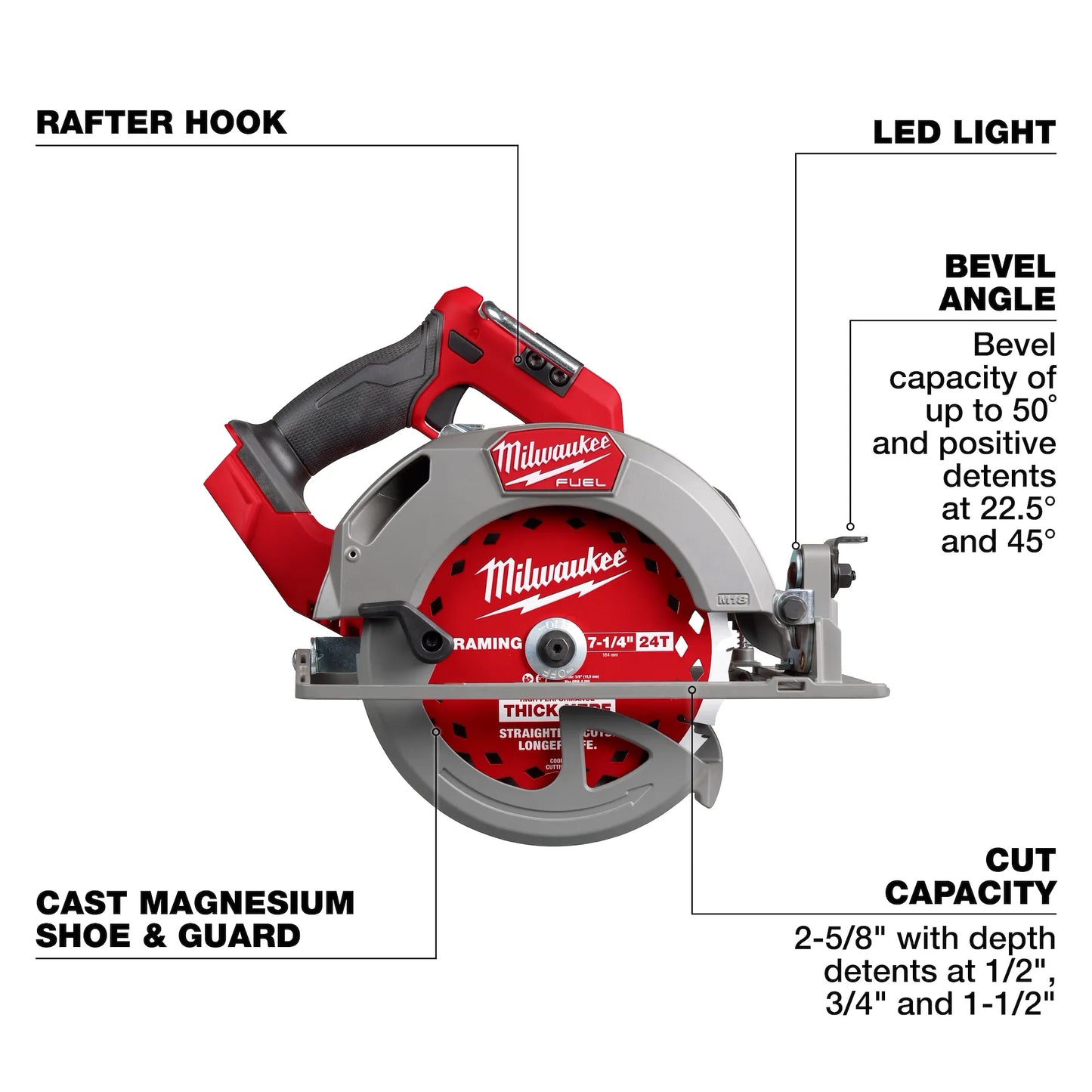 Milwaukee M18 FUEL™ 7-1/4” Circular Saw (Tool Only)