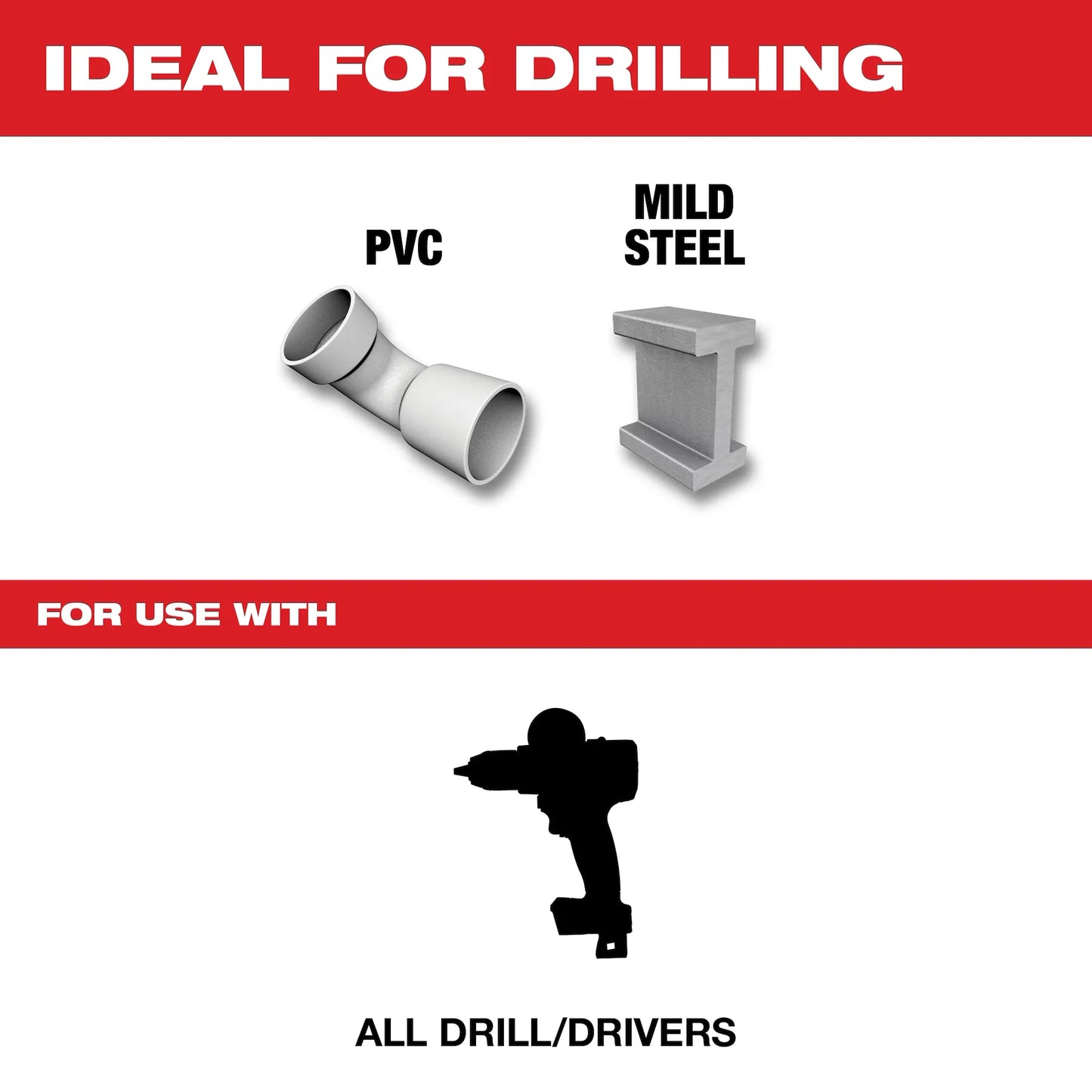 Milwaukee 3PC Step Drill Bit Set
