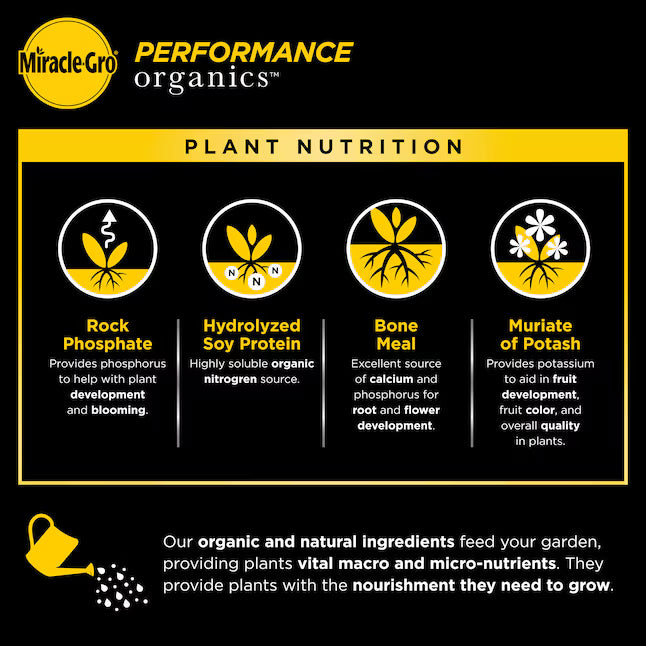 Miracle-Gro Performance Organics