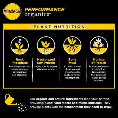 Miracle-Gro Performance Organics