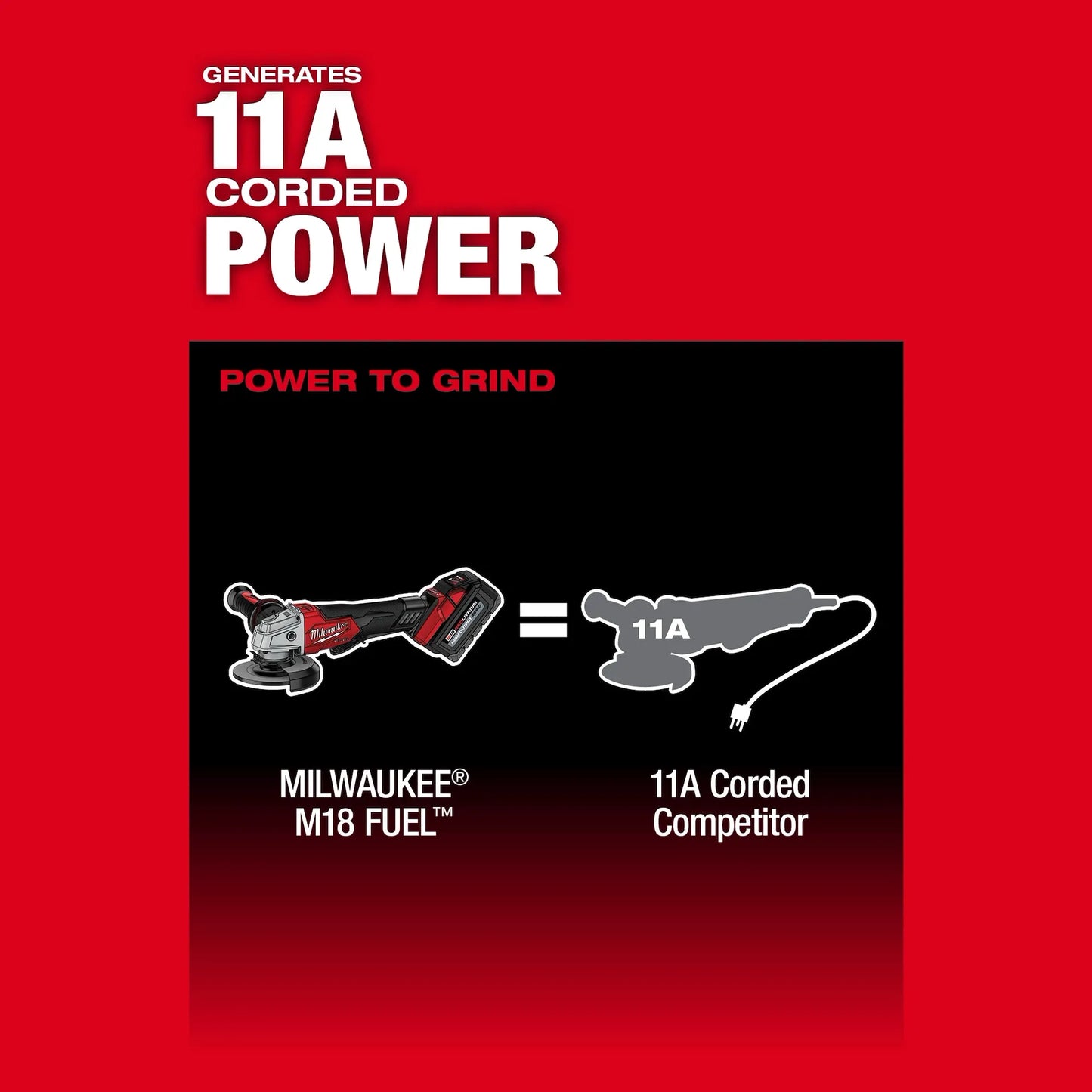 Milwaukee M18 FUEL™ 4-1/2" / 5" Braking Grinder Paddle Switch, No-Lock