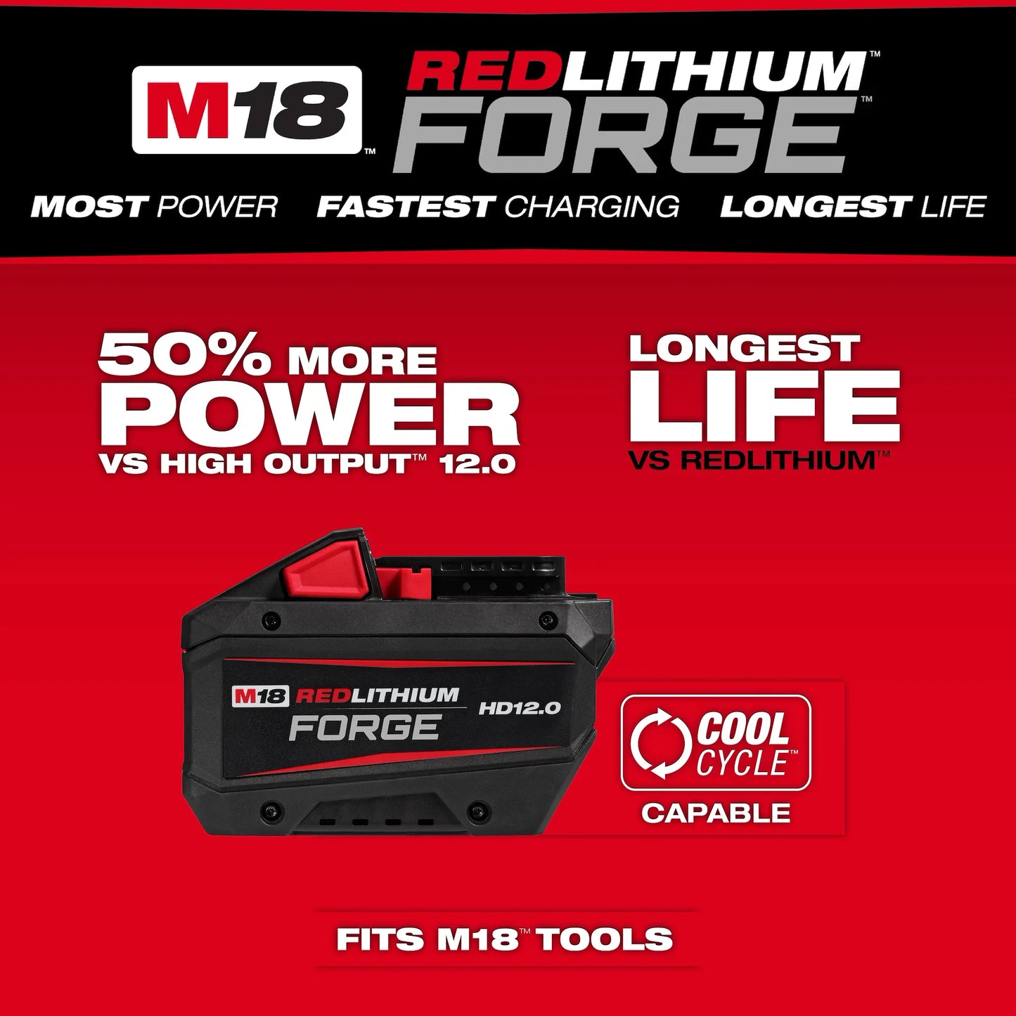 Milwaukee M18 FUEL™ 7-1/4” Circular Saw (Tool Only)
