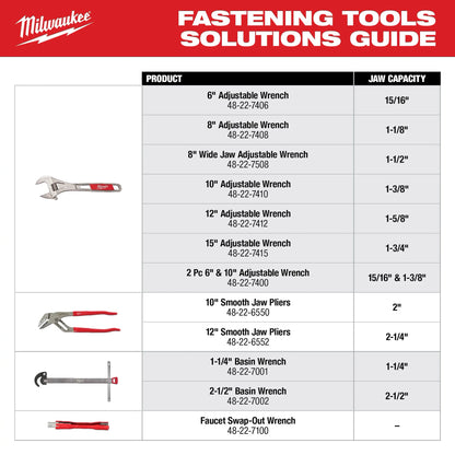 Milwaukee 12" Adjustable Wrench