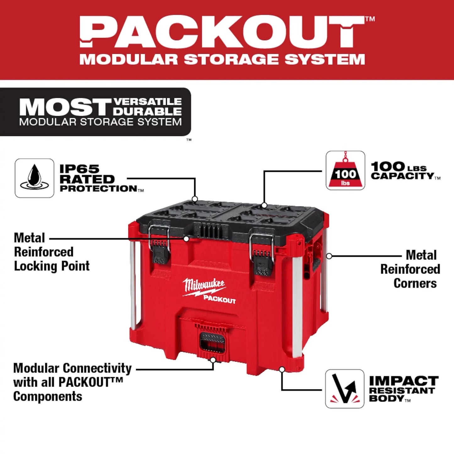 Milwaukee PACKOUT™ XL Tool Box
