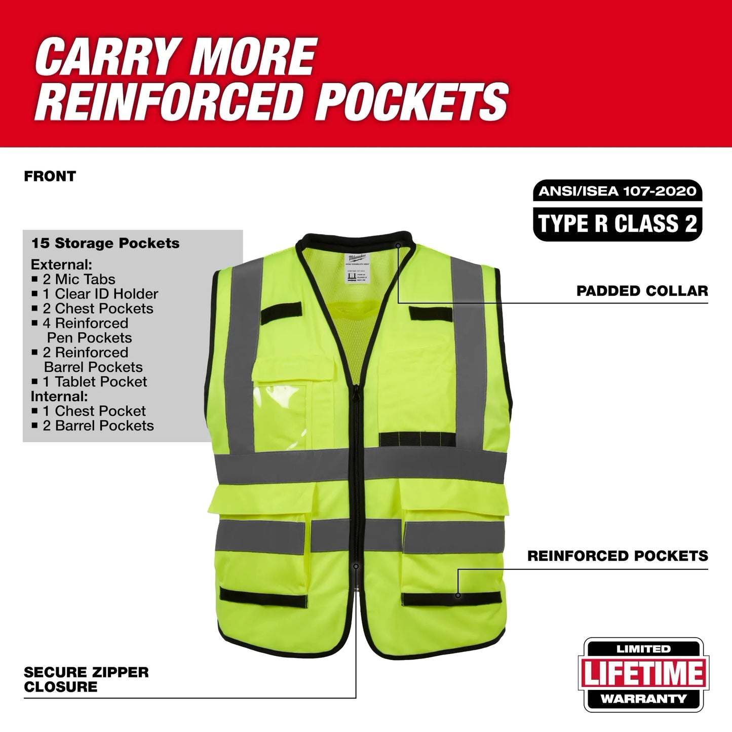 Milwaukee Class 2 High Visibility Yellow Performance Safety Vest