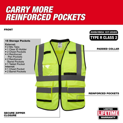 Milwaukee Class 2 High Visibility Yellow Performance Safety Vest
