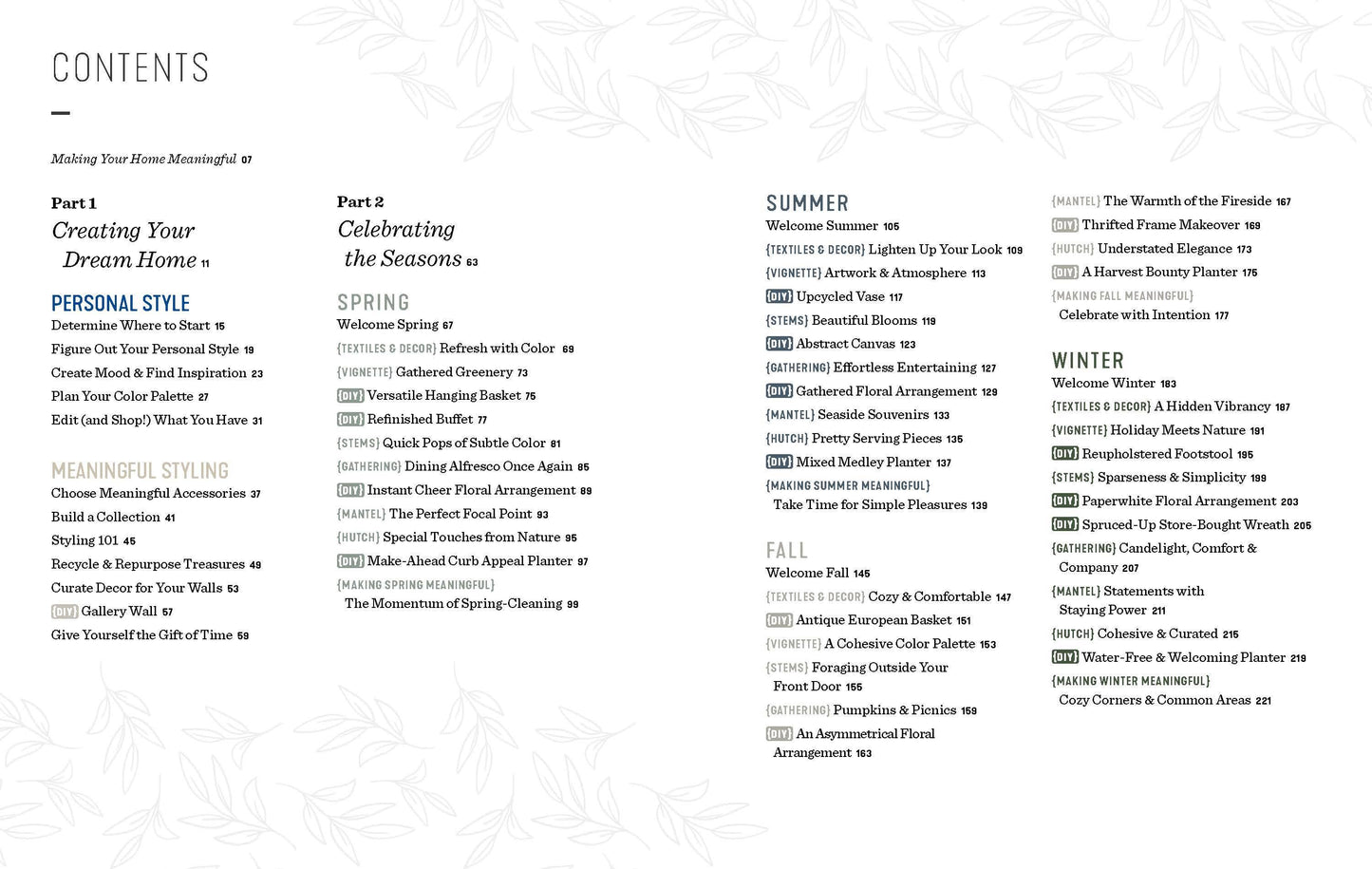 Making Your Home Meaningful