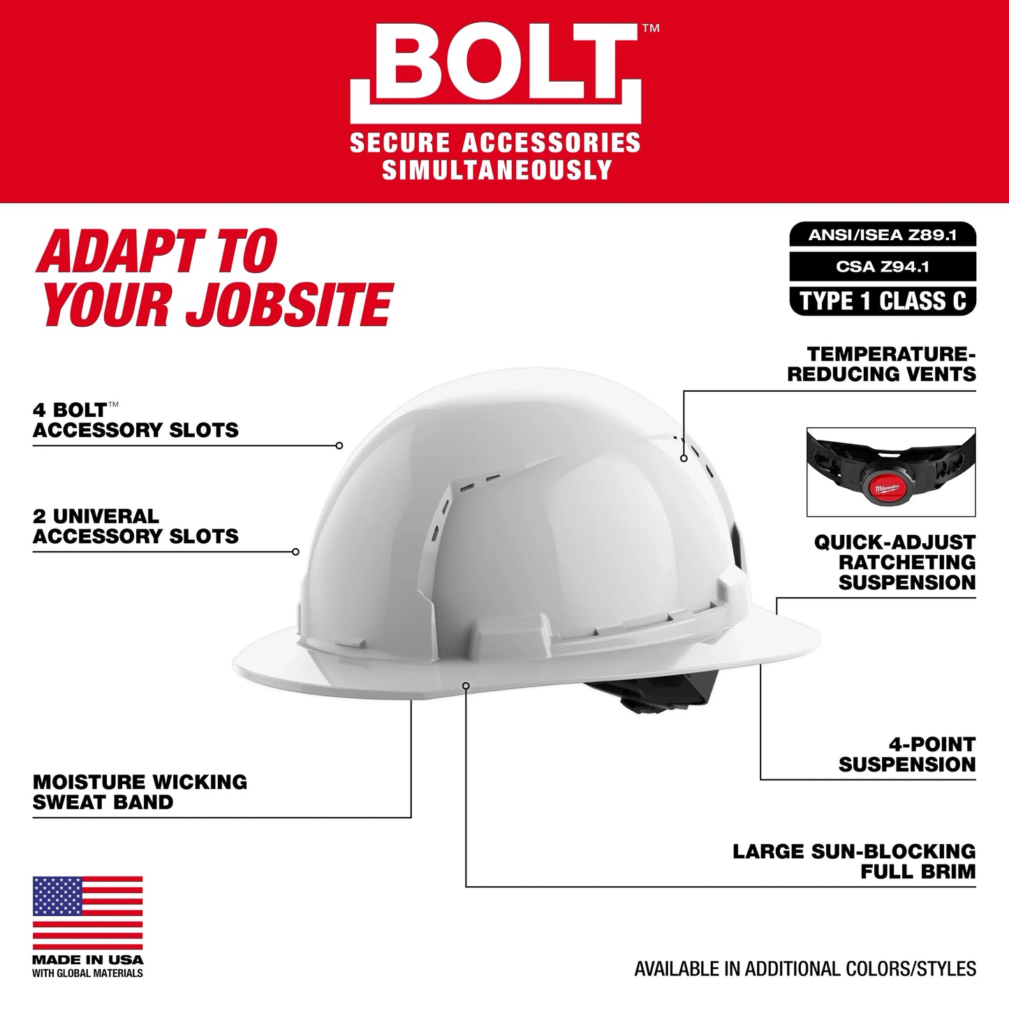 Milwaukee BOLT™ White Full Brim Vented Hard Hat w/4pt Ratcheting Suspension (USA) - Type 1, Class C