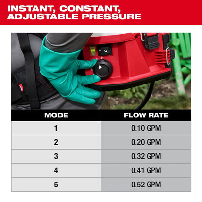 Milwaukee M18™ 4-Gallon Backpack Sprayer w/ SWITCH TANK™ (Tool Only)