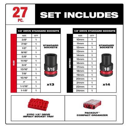 Milwaukee 27PC SHOCKWAVE™ Impact Duty Socket 1/2” Drive MM & SAE Set with PACKOUT™