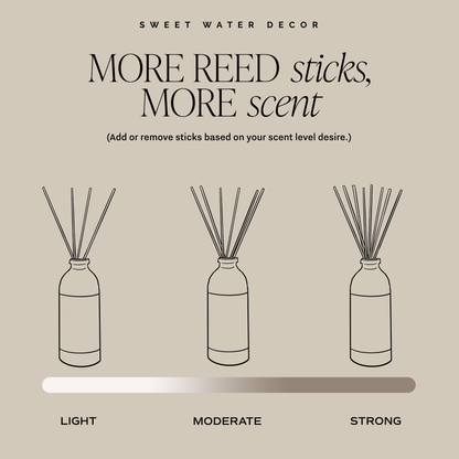 Warm and Cozy Reed Diffuser - Christmas Decor & Gifts